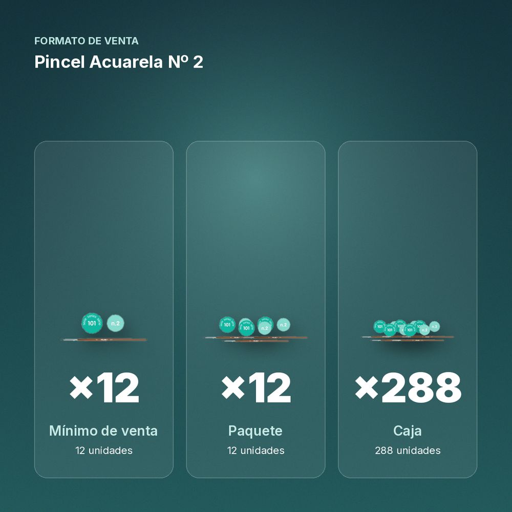 PINCEL ACUARELA Nº 2 - formato de venta: paquete de 12, caja de 288