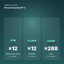 PINCEL ACUARELA Nº 2 - formato de venta: paquete de 12, caja de 288