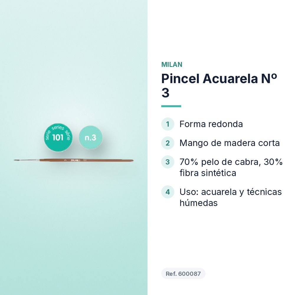 PINCEL ACUARELA Nº 3 - características principales