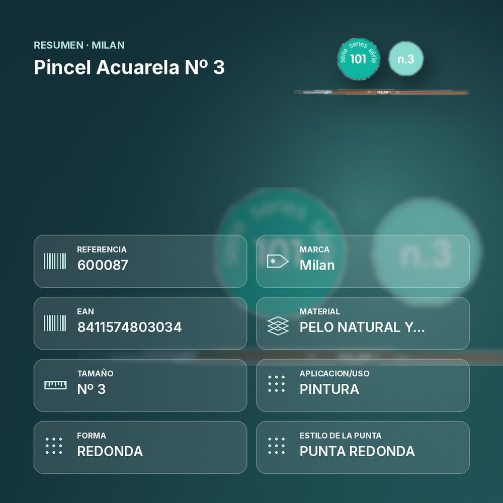 PINCEL ACUARELA Nº 3 - resumen de atributos