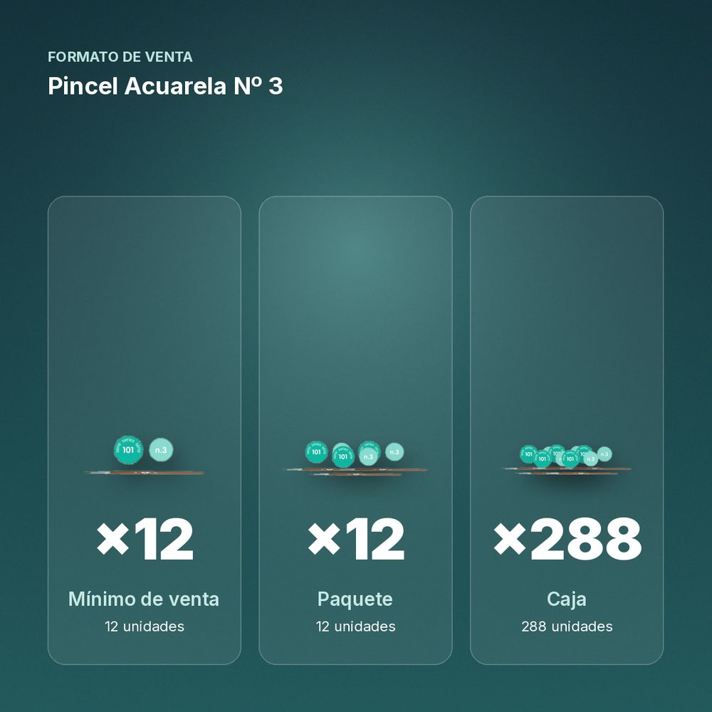 PINCEL ACUARELA Nº 3 - formato de venta: paquete de 12, caja de 288