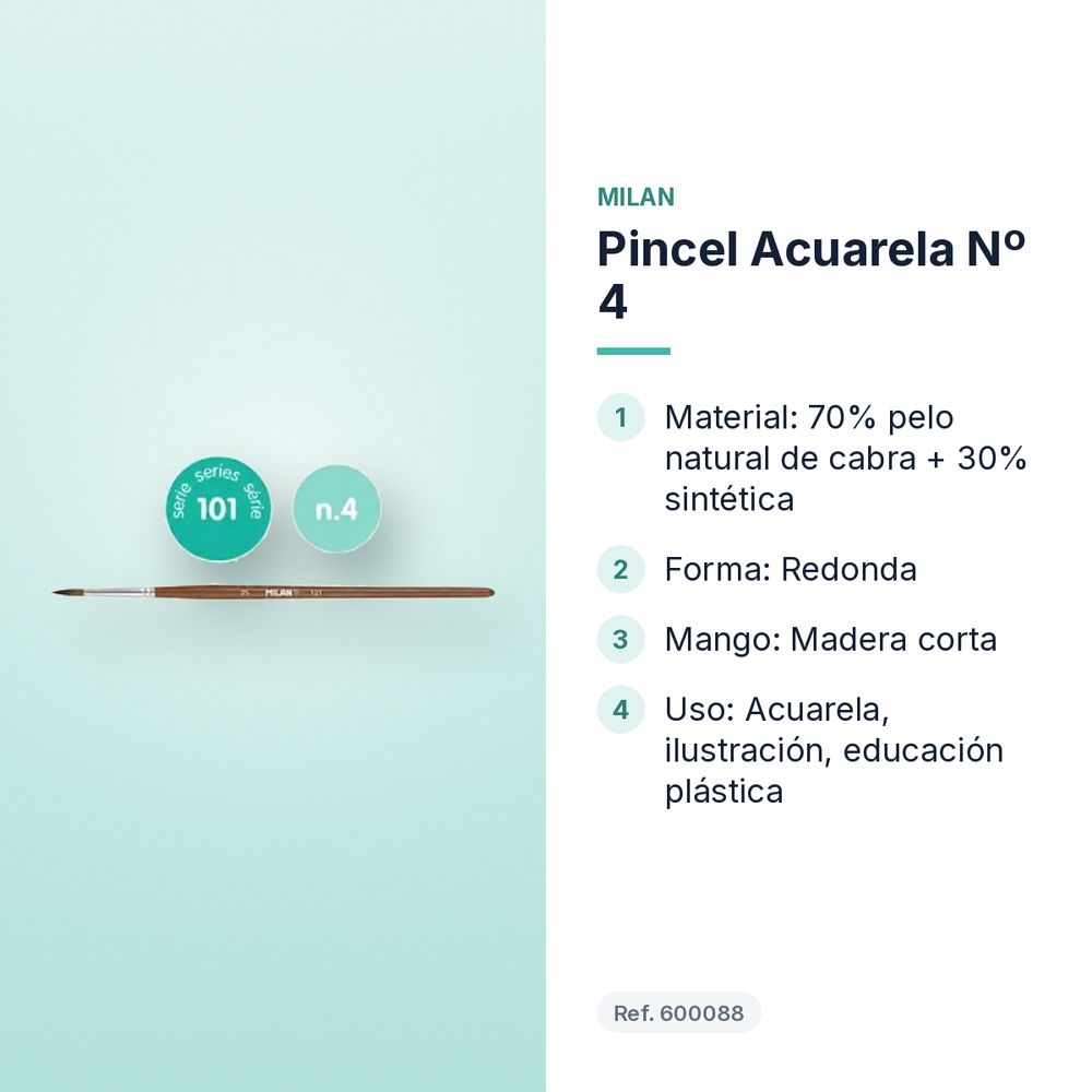PINCEL ACUARELA Nº 4 - características principales