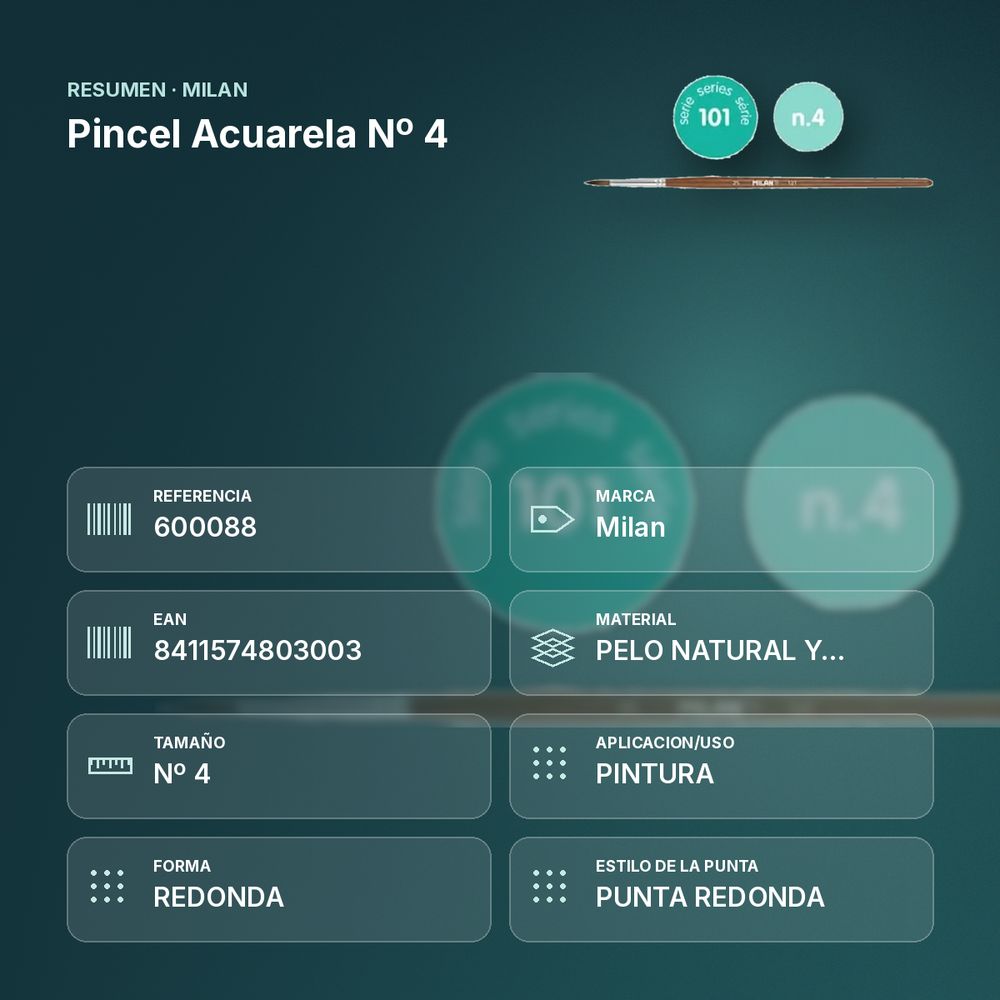 PINCEL ACUARELA Nº 4 - resumen de atributos