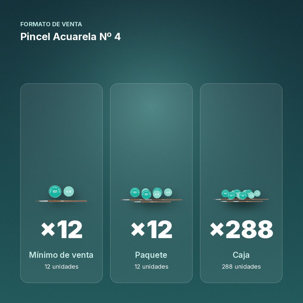 PINCEL ACUARELA Nº 4 - formato de venta: paquete de 12, caja de 288