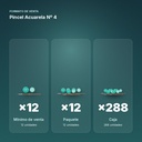 PINCEL ACUARELA Nº 4 - formato de venta: paquete de 12, caja de 288