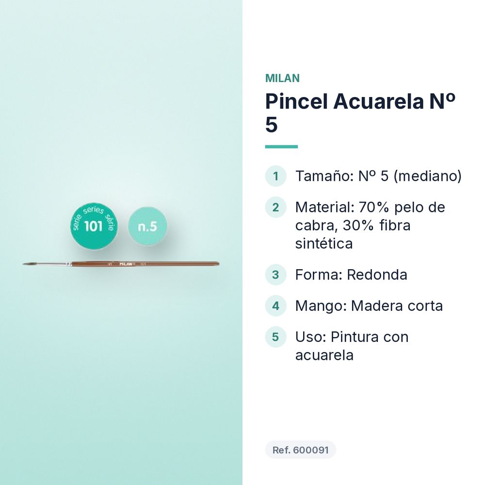 PINCEL ACUARELA Nº 5 - características principales
