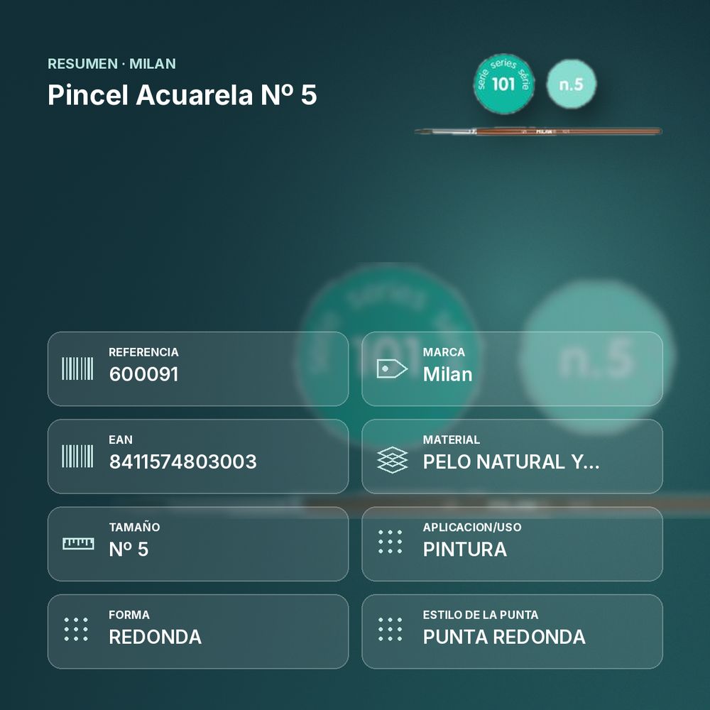 PINCEL ACUARELA Nº 5 - resumen de atributos