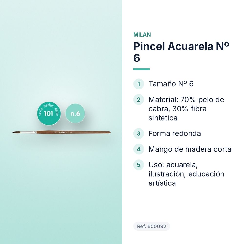 PINCEL ACUARELA Nº 6 - características principales