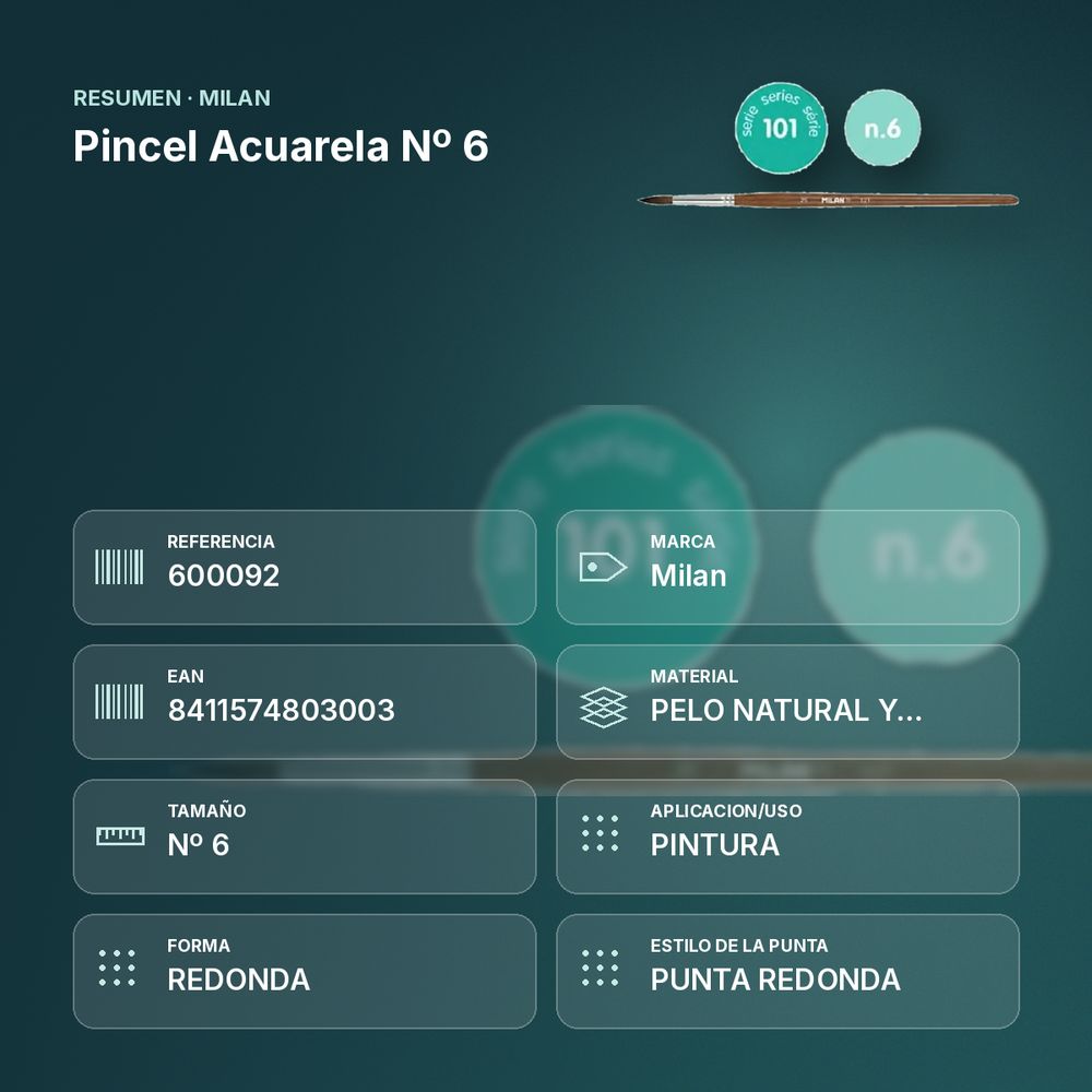 PINCEL ACUARELA Nº 6 - resumen de atributos