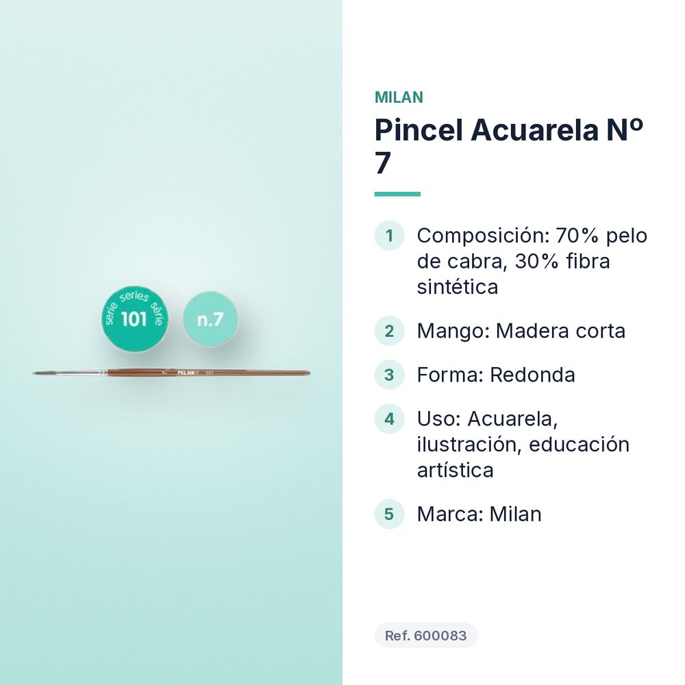 PINCEL ACUARELA Nº 7 - características principales