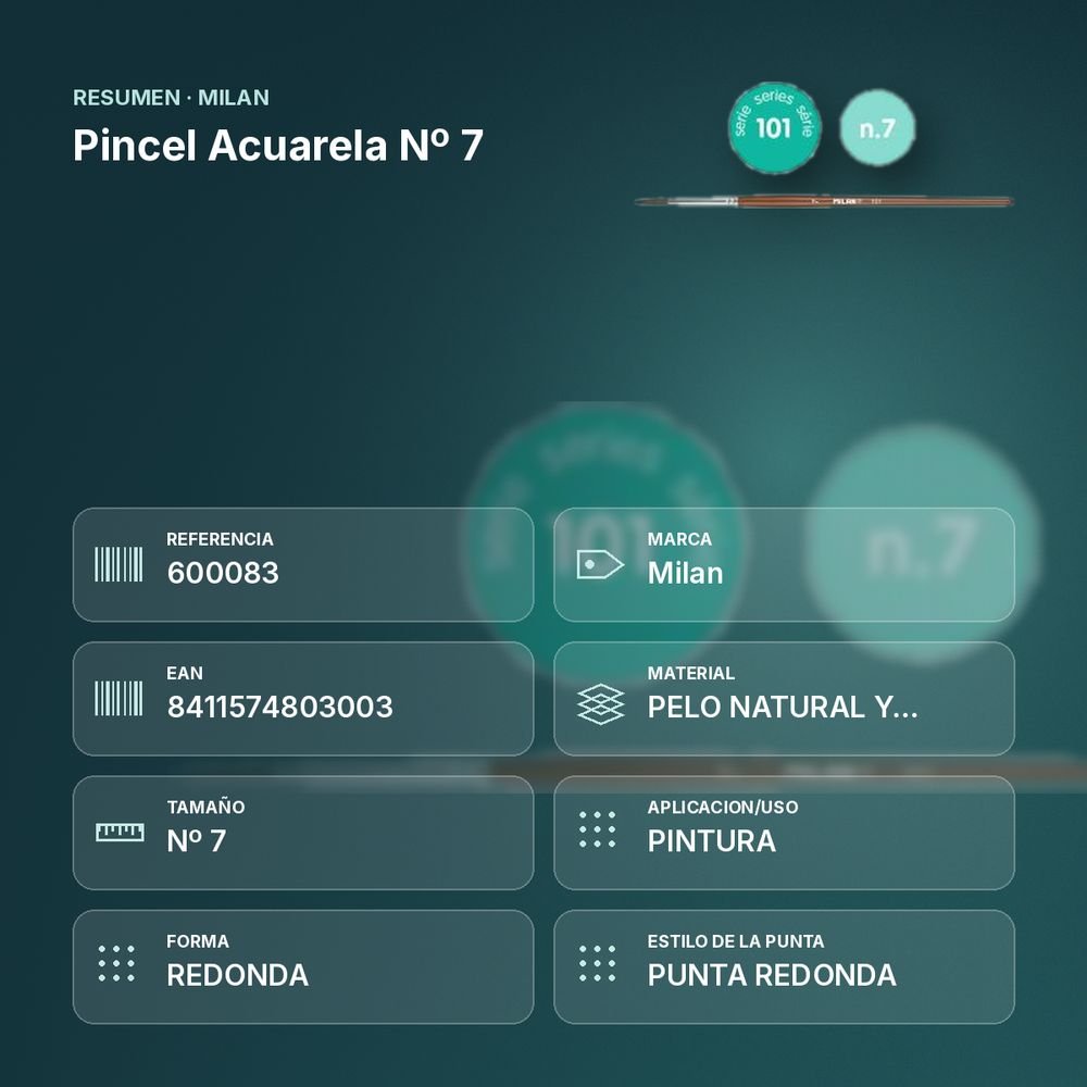 PINCEL ACUARELA Nº 7 - resumen de atributos