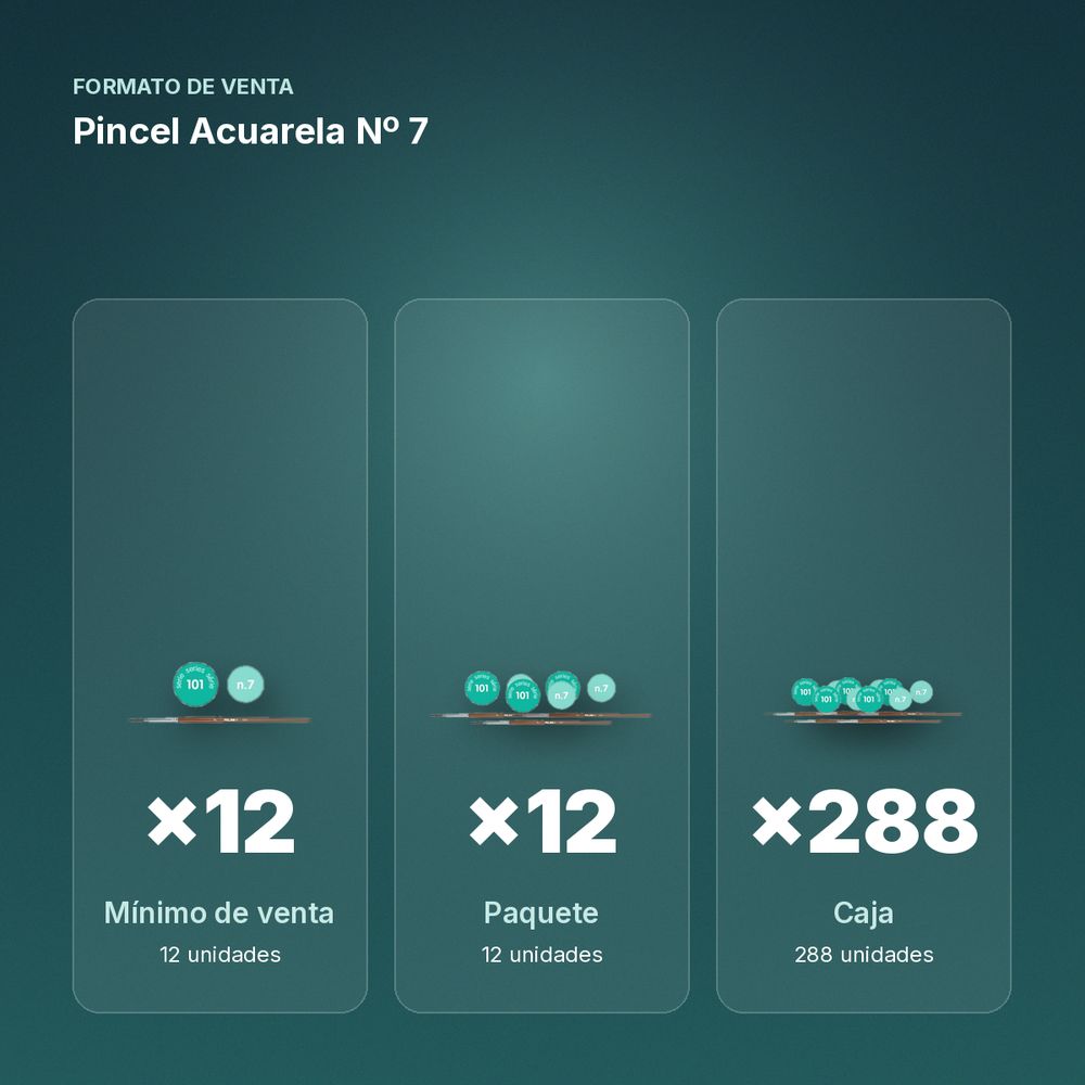 PINCEL ACUARELA Nº 7 - formato de venta: paquete de 12, caja de 288