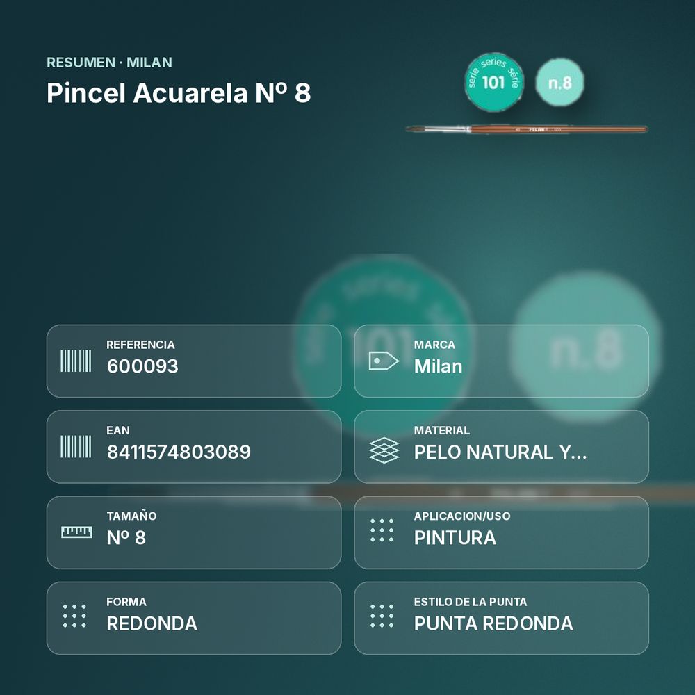 PINCEL ACUARELA Nº 8 - resumen de atributos