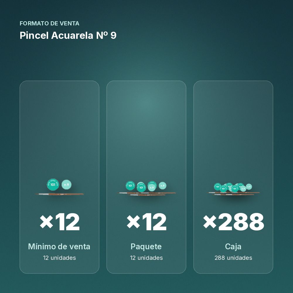 PINCEL ACUARELA Nº 9 - formato de venta: paquete de 12, caja de 288