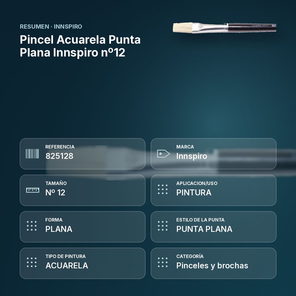 PINCEL ACUARELA PUNTA PLANA INNSPIRO Nº12 - resumen de atributos
