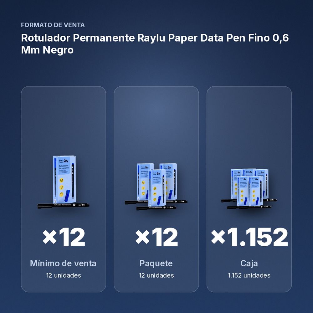 ROTULADOR PERMANENTE RAYLU PAPER DATA PEN FINO 0,6 MM NEGRO - formato de venta: paquete de 12, caja de 1152
