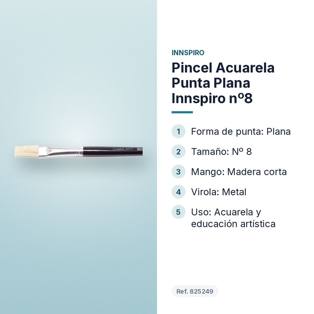 PINCEL ACUARELA PUNTA PLANA INNSPIRO Nº8 - características principales