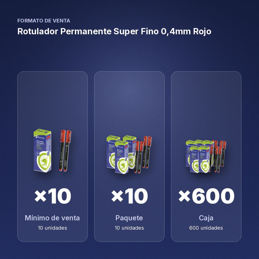 ROTULADOR PERMANENTE SUPER FINO 0,4MM ROJO - formato de venta: paquete de 10, caja de 600