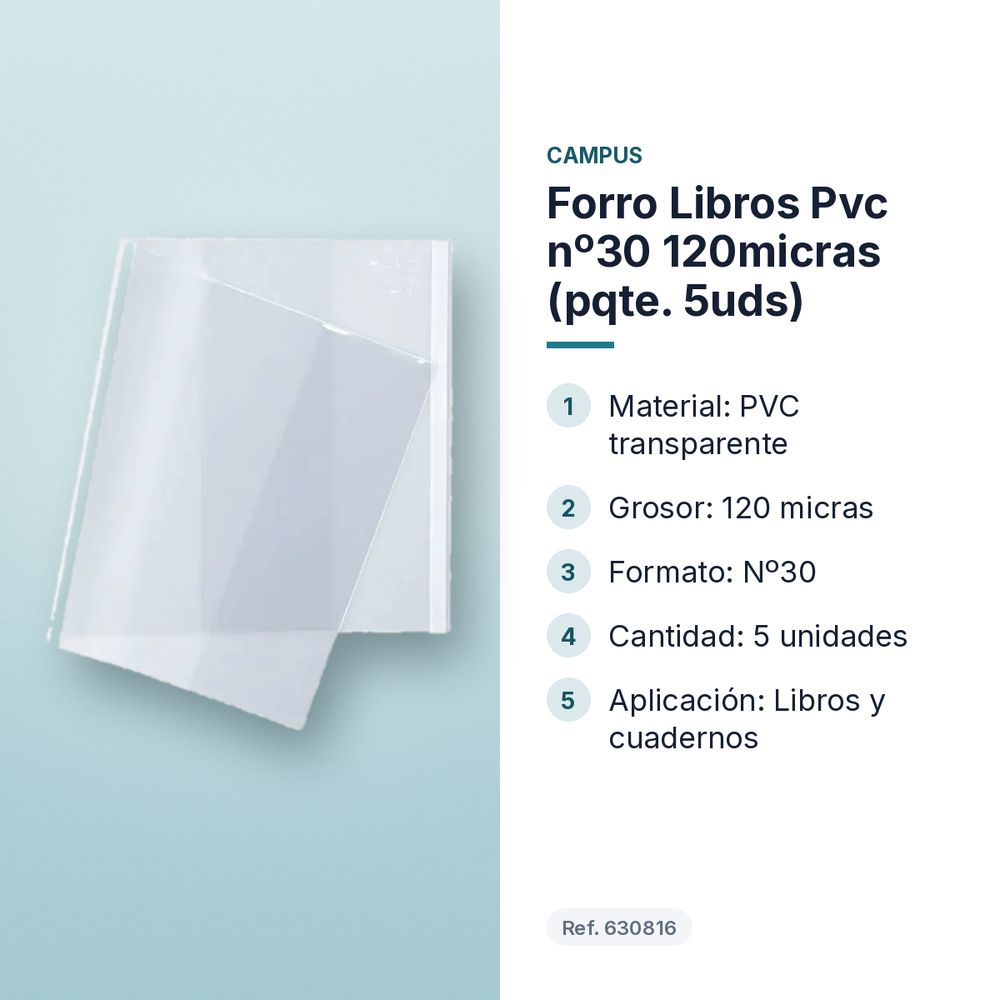 FORRO LIBROS PVC Nº30 120MICRAS (PQTE. 5UDS) - características principales
