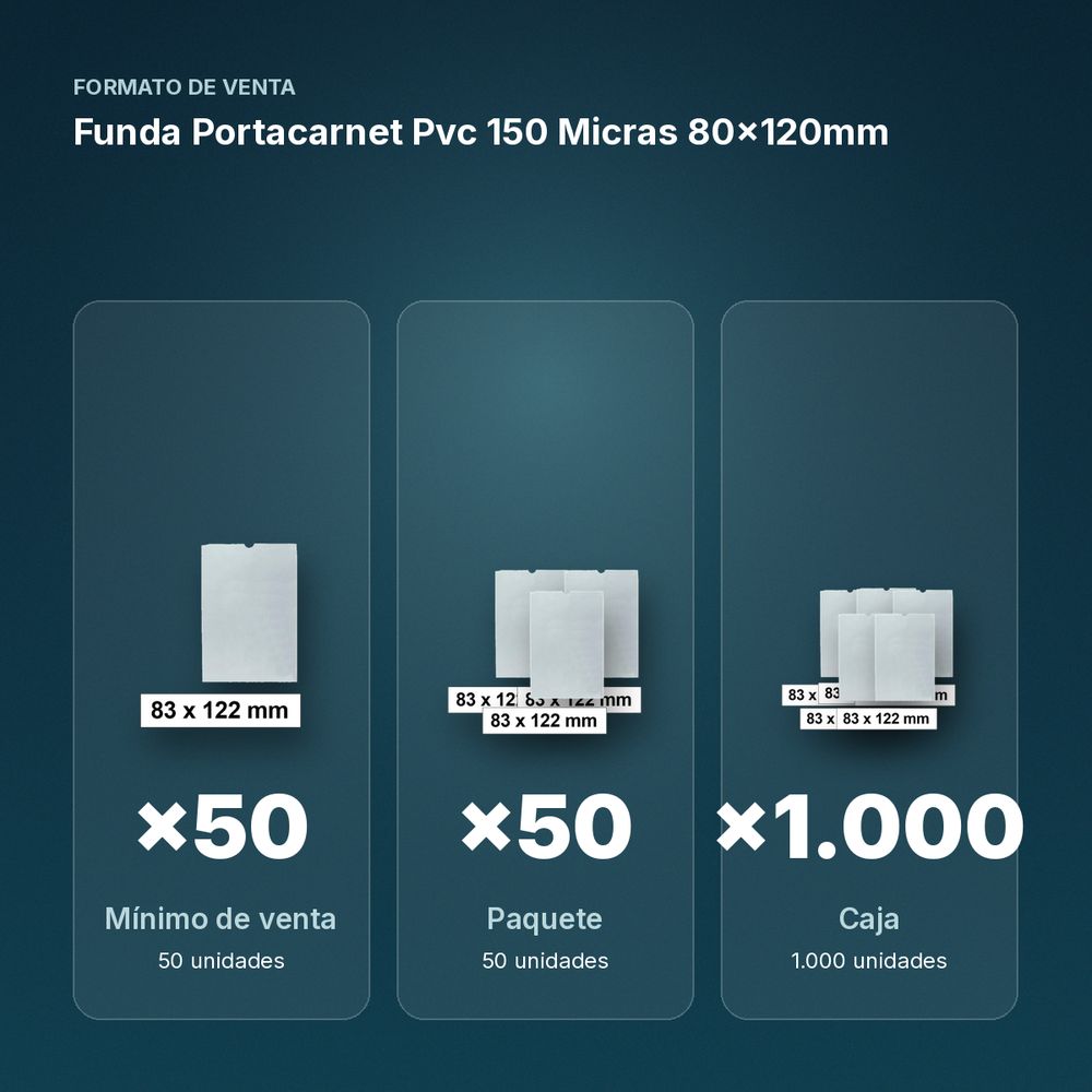 FUNDA PORTACARNET  PVC 150 MICRAS 80X120MM - formato de venta: paquete de 50, caja de 1000