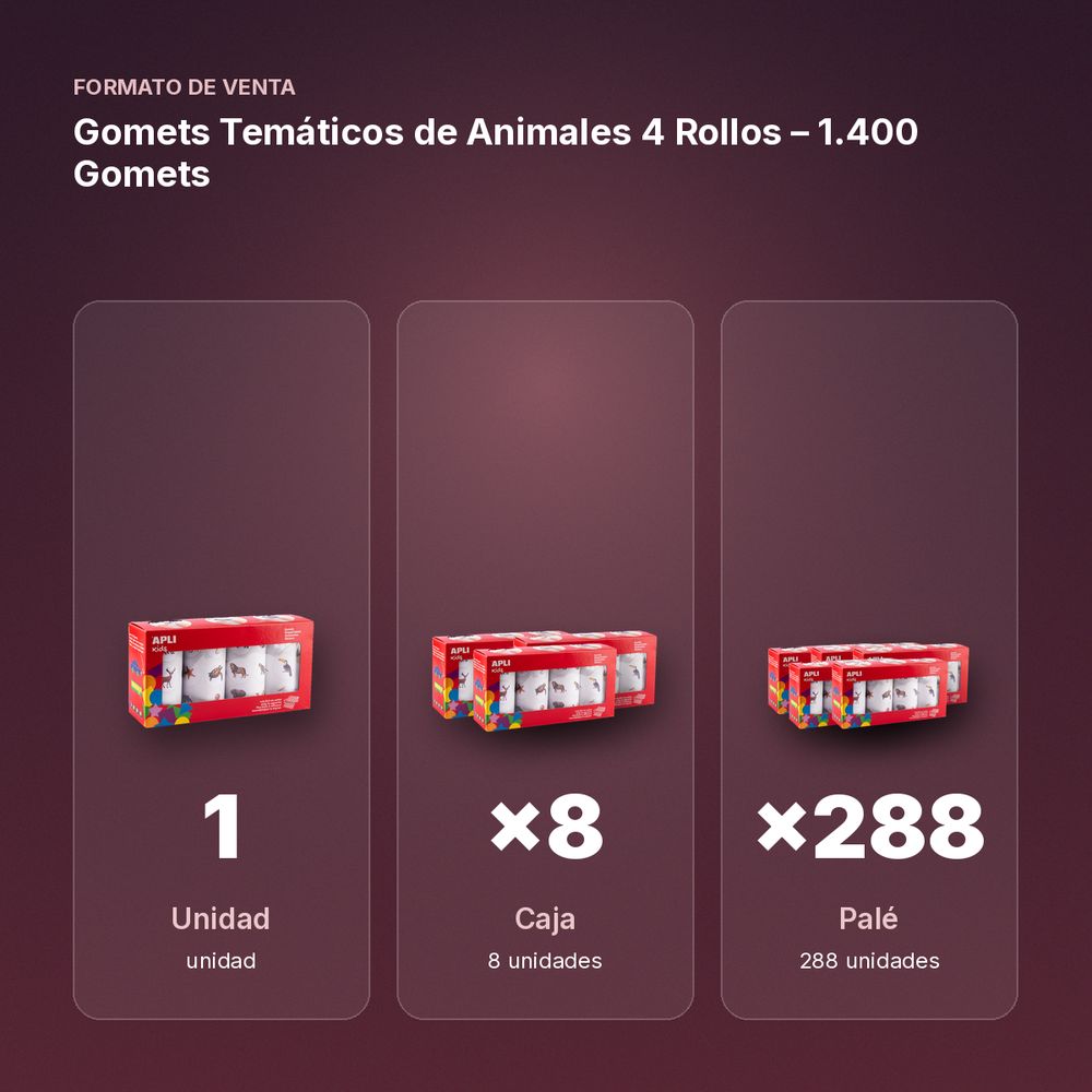 GOMETS TEMÁTICOS DE ANIMALES 4 ROLLOS – 1.400 GOMETS - formato de venta: caja de 8, palé de 288