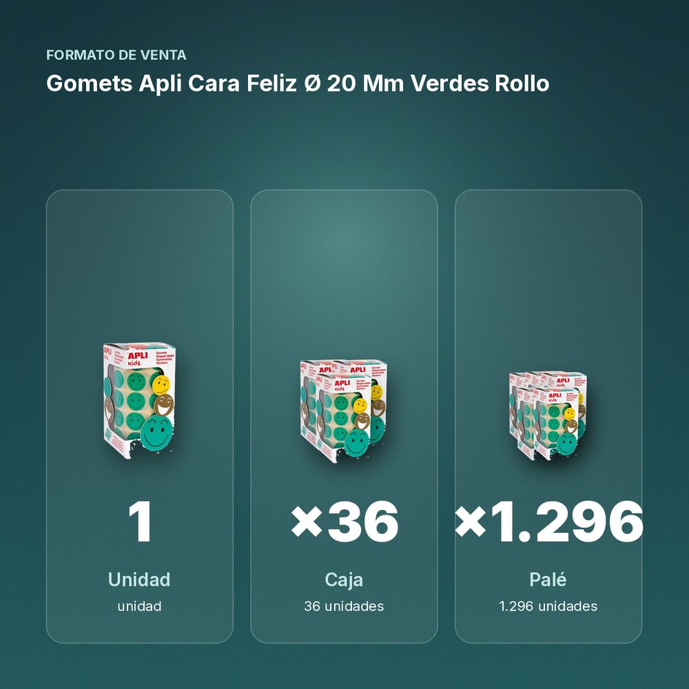 GOMETS APLI CARA FELIZ Ø 20 MM VERDES ROLLO - formato de venta: caja de 36, palé de 1296