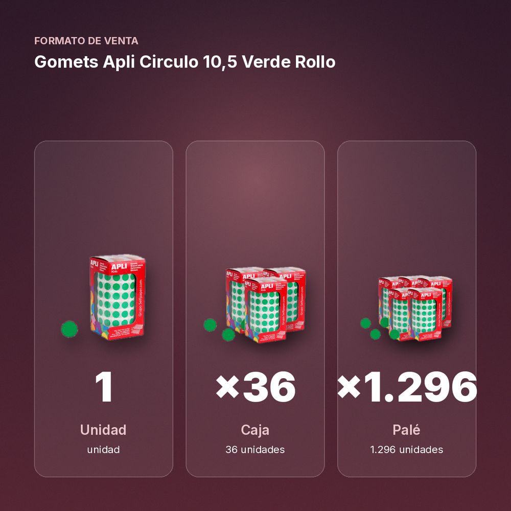 GOMETS APLI CIRCULO  10,5 VERDE ROLLO - formato de venta: caja de 36, palé de 1296