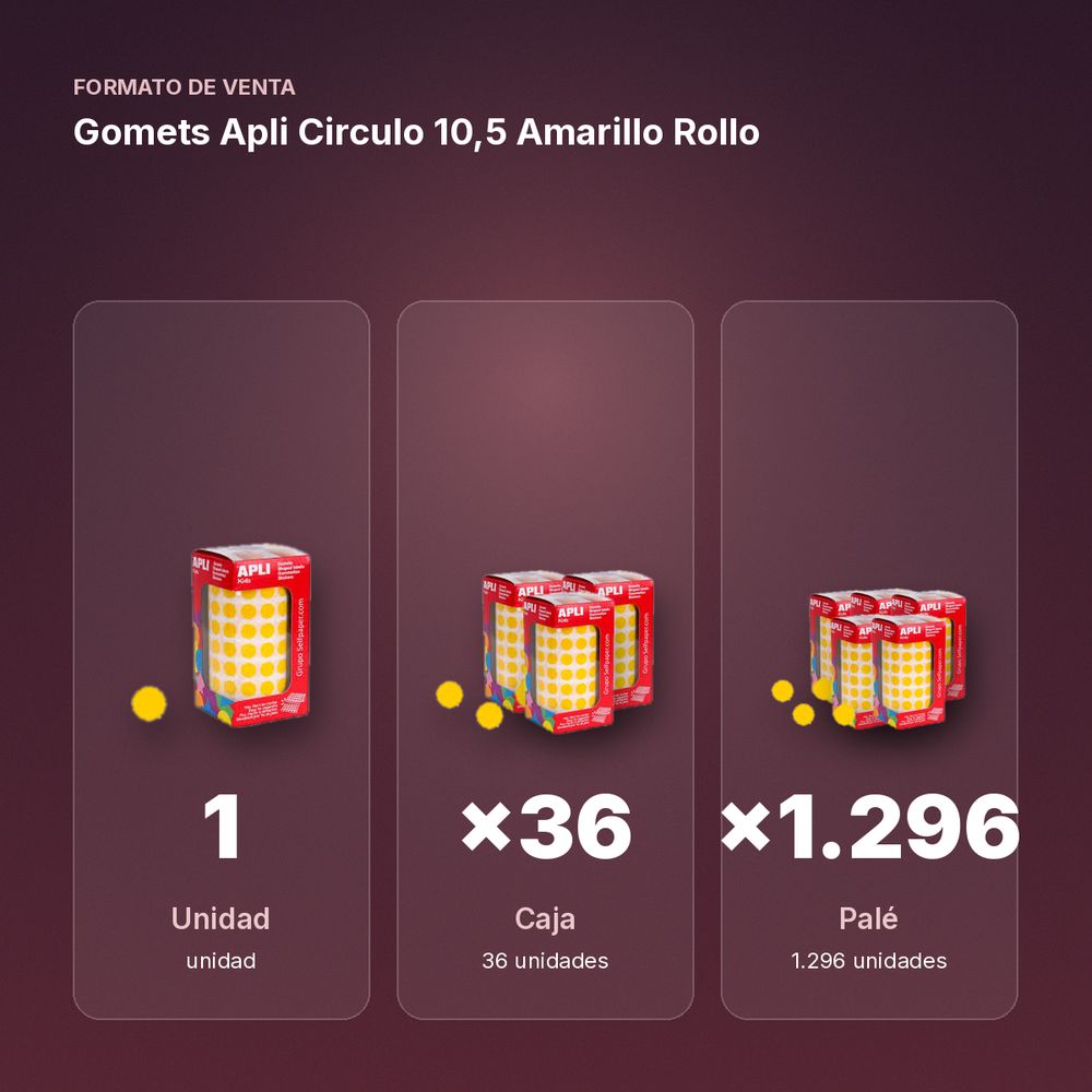 GOMETS APLI CIRCULO 10,5 AMARILLO ROLLO - formato de venta: caja de 36, palé de 1296