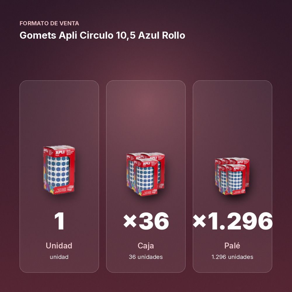 GOMETS APLI CIRCULO 10,5 AZUL ROLLO - formato de venta: caja de 36, palé de 1296