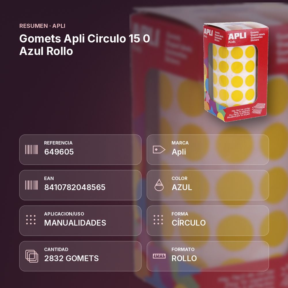 GOMETS APLI CIRCULO 15 0 AZUL ROLLO - resumen de atributos