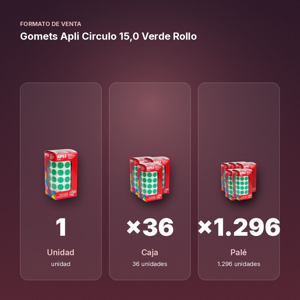 GOMETS APLI CIRCULO 15,0 VERDE ROLLO - formato de venta: caja de 36, palé de 1296
