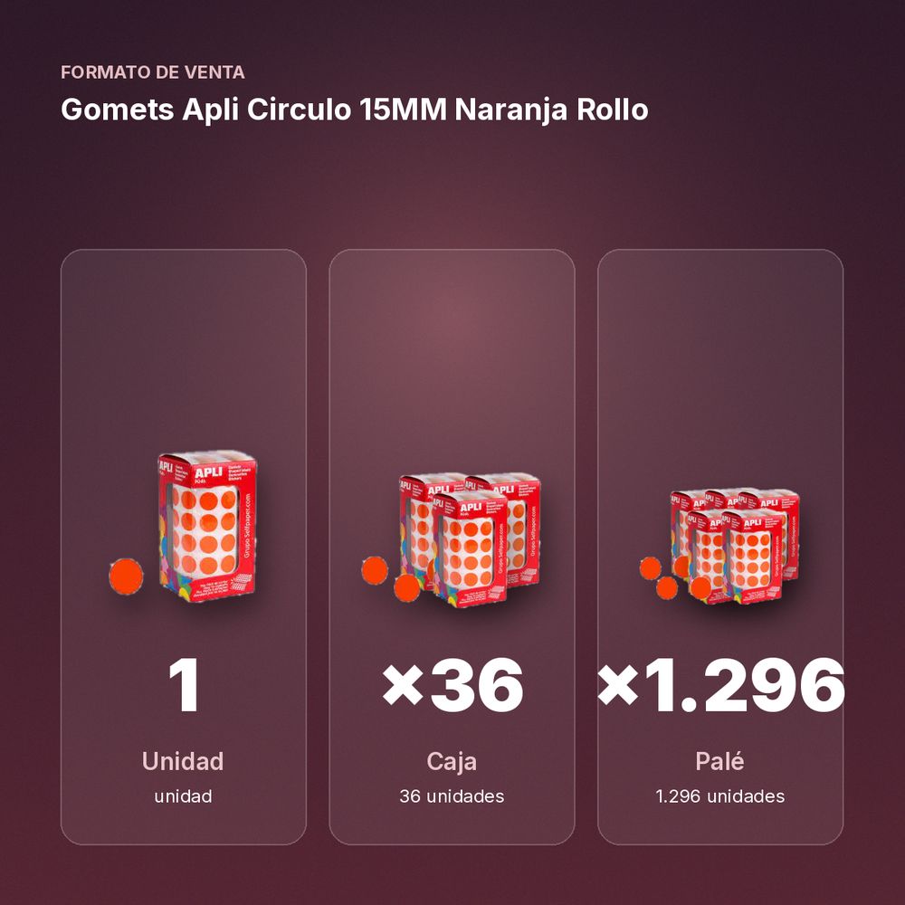 GOMETS APLI CIRCULO 15MM NARANJA ROLLO - formato de venta: caja de 36, palé de 1296
