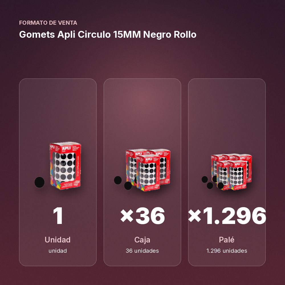 GOMETS APLI CIRCULO 15MM NEGRO ROLLO - formato de venta: caja de 36, palé de 1296