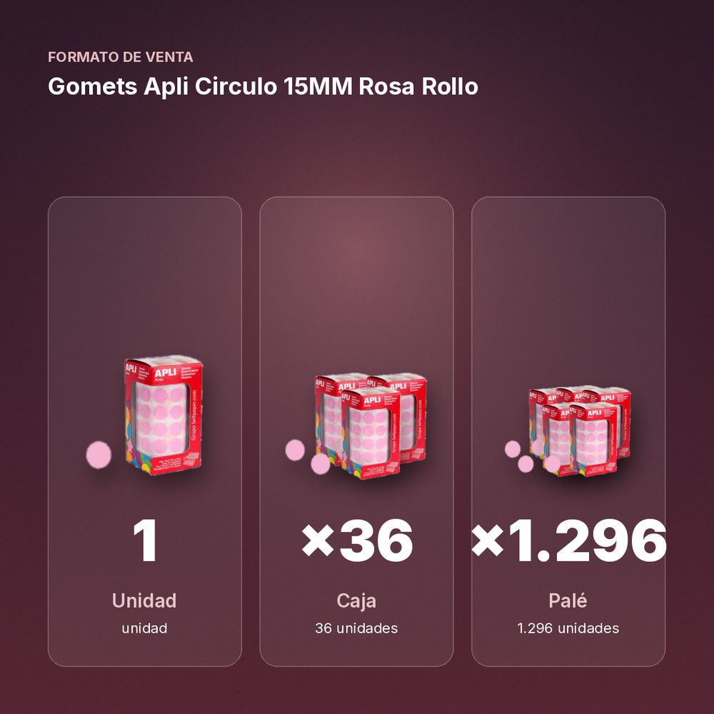 GOMETS APLI CIRCULO 15MM ROSA ROLLO - formato de venta: caja de 36, palé de 1296