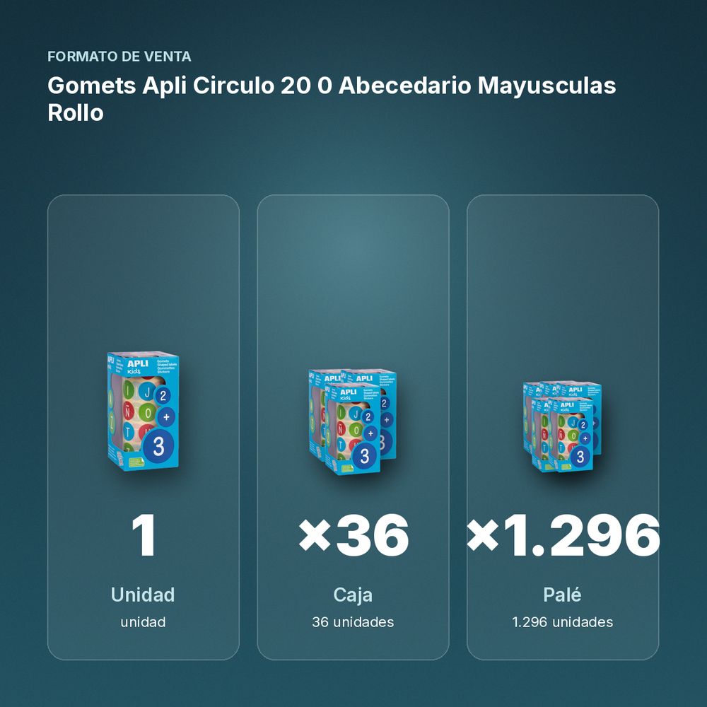 GOMETS APLI CIRCULO 20 0 ABECEDARIO MAYUSCULAS ROLLO - formato de venta: caja de 36, palé de 1296