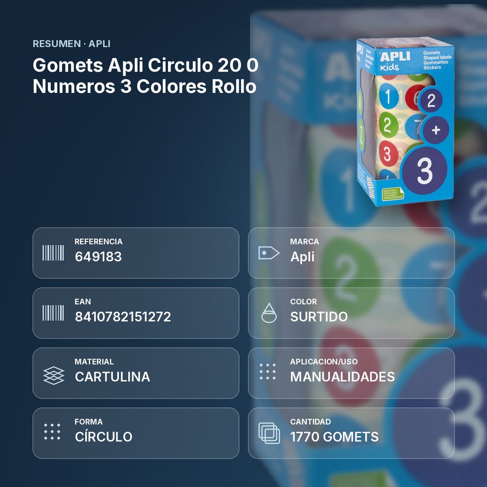 GOMETS APLI CIRCULO 20 0 NUMEROS 3 COLORES ROLLO - resumen de atributos