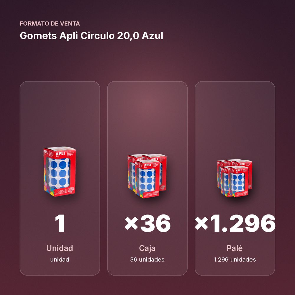 GOMETS APLI CIRCULO 20,0 AZUL - formato de venta: caja de 36, palé de 1296