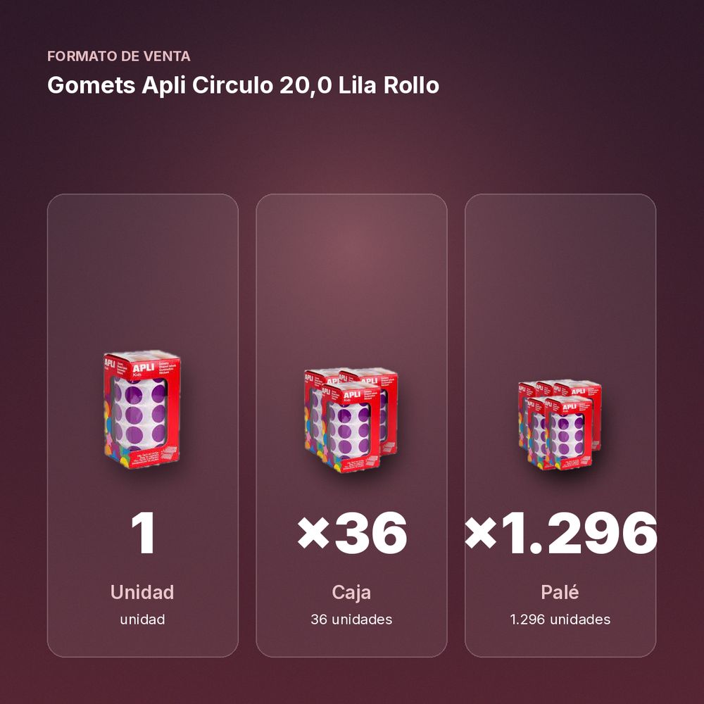 GOMETS APLI CIRCULO 20,0 LILA ROLLO - formato de venta: caja de 36, palé de 1296