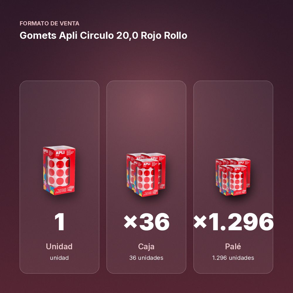 GOMETS APLI CIRCULO 20,0 ROJO ROLLO - formato de venta: caja de 36, palé de 1296