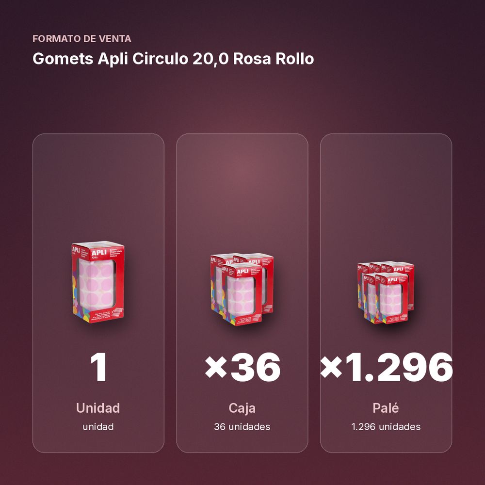 GOMETS APLI CIRCULO 20,0 ROSA ROLLO - formato de venta: caja de 36, palé de 1296