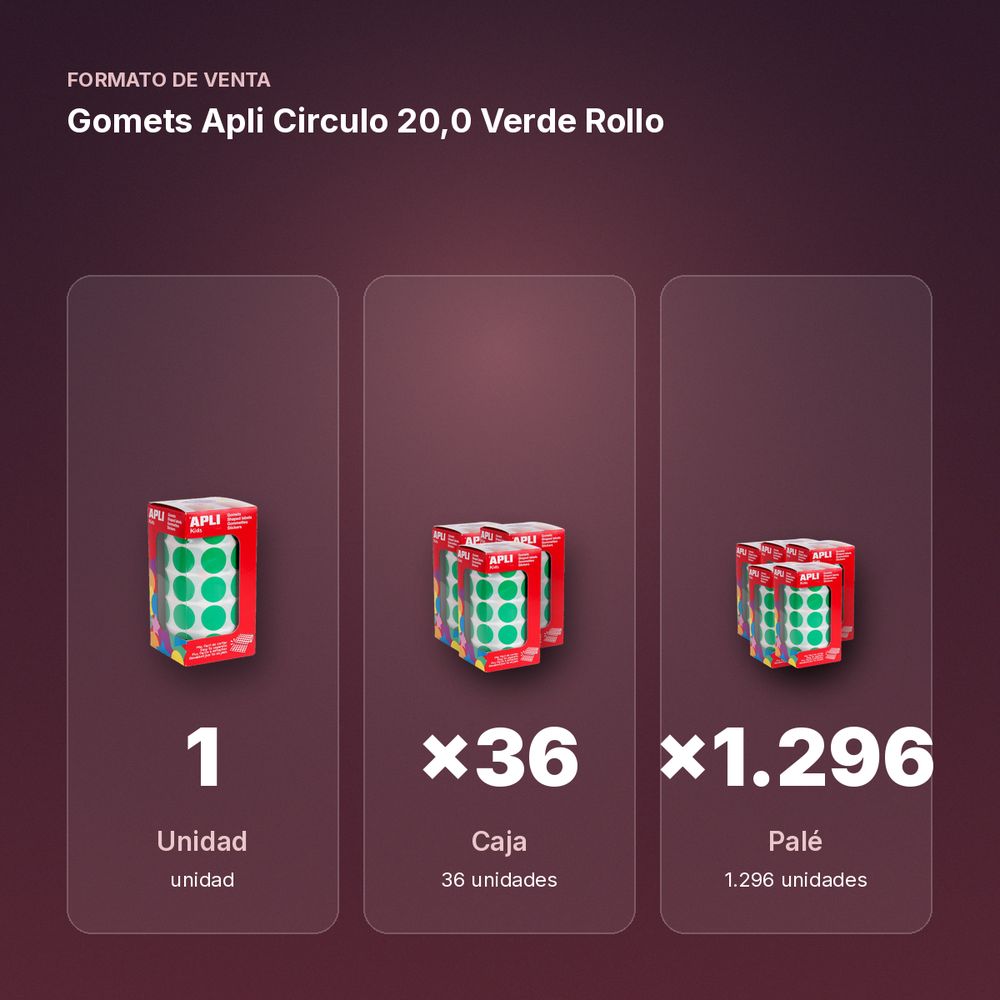 GOMETS APLI CIRCULO 20,0 VERDE ROLLO - formato de venta: caja de 36, palé de 1296
