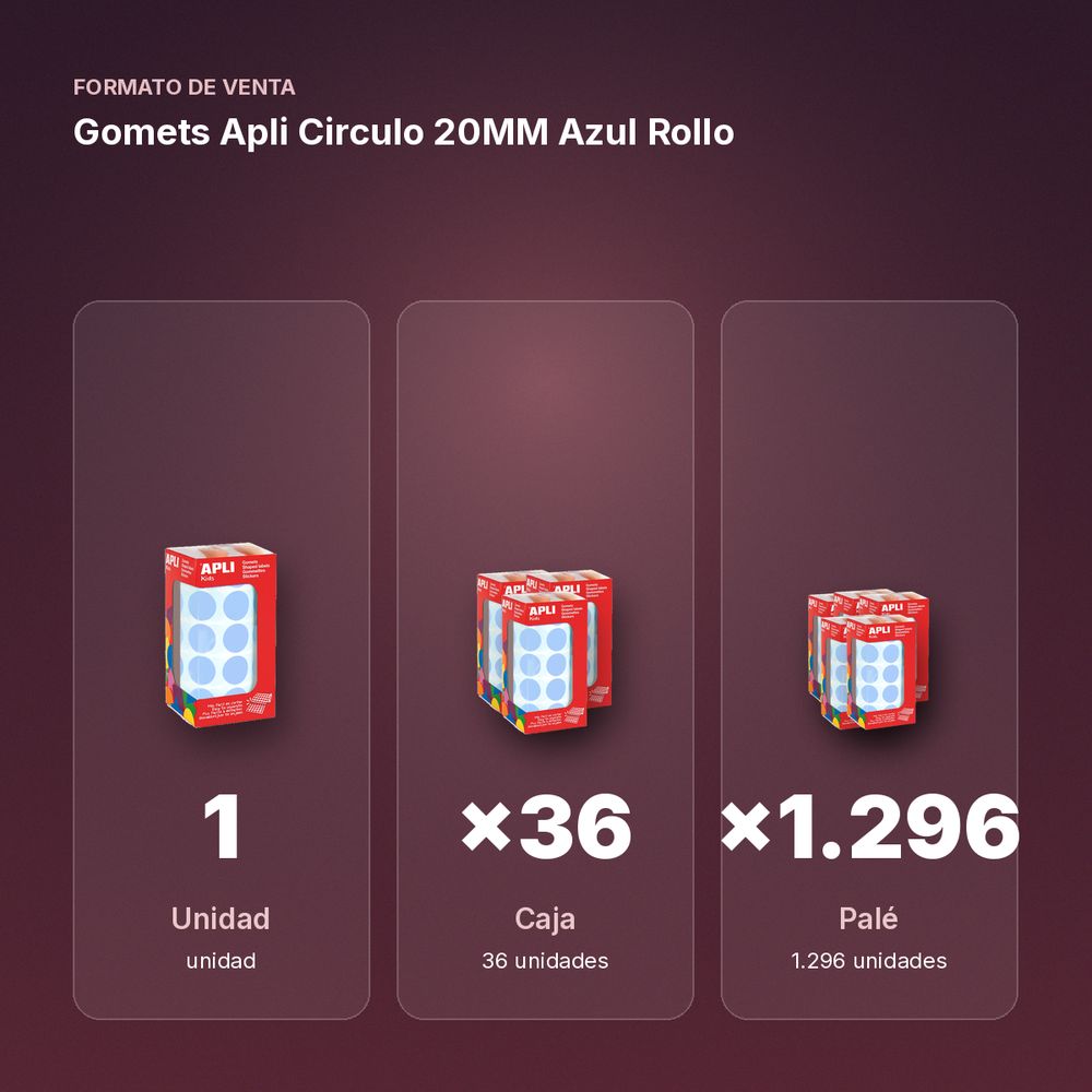 GOMETS APLI CIRCULO 20MM AZUL ROLLO - formato de venta: caja de 36, palé de 1296