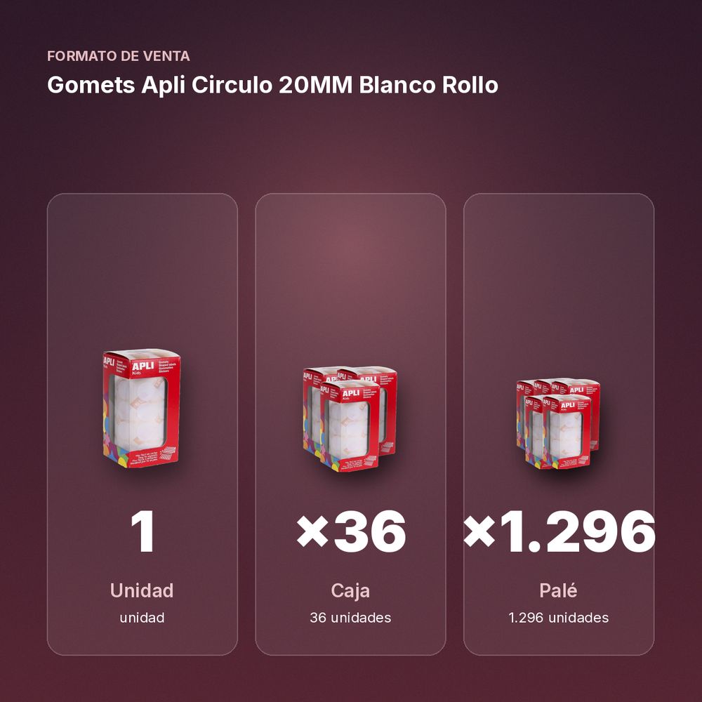 GOMETS APLI CIRCULO 20MM BLANCO ROLLO - formato de venta: caja de 36, palé de 1296