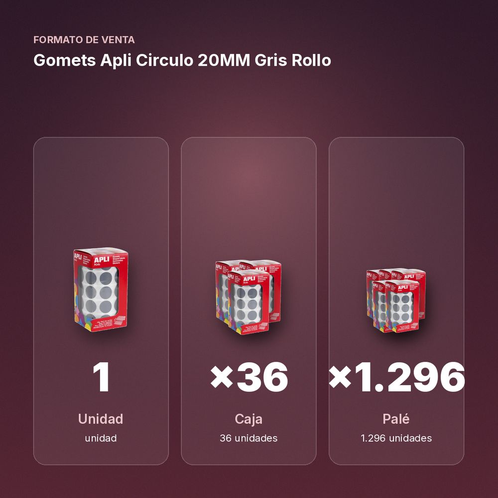 GOMETS APLI CIRCULO 20MM GRIS ROLLO - formato de venta: caja de 36, palé de 1296