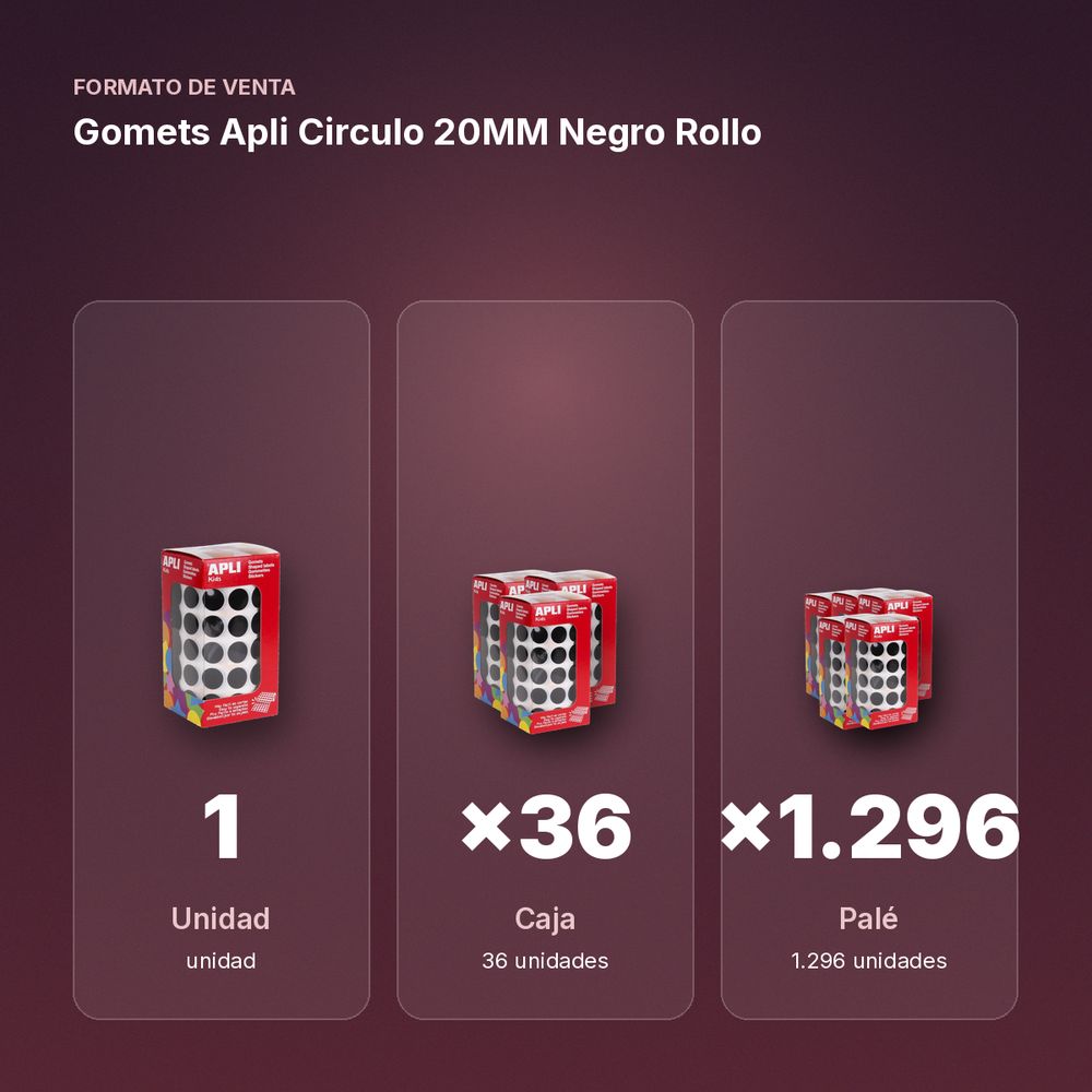 GOMETS APLI CIRCULO 20MM NEGRO ROLLO - formato de venta: caja de 36, palé de 1296