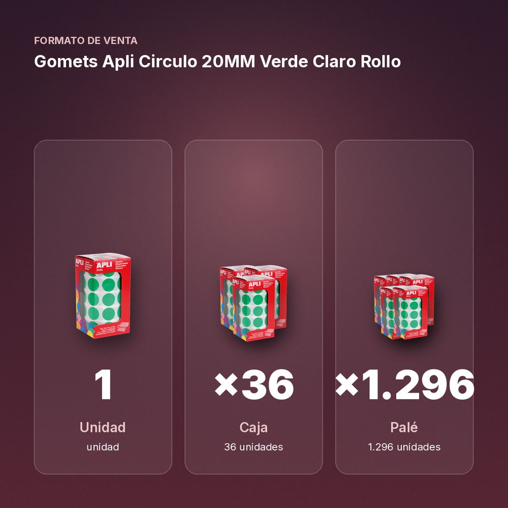 GOMETS APLI CIRCULO 20MM VERDE CLARO  ROLLO - formato de venta: caja de 36, palé de 1296