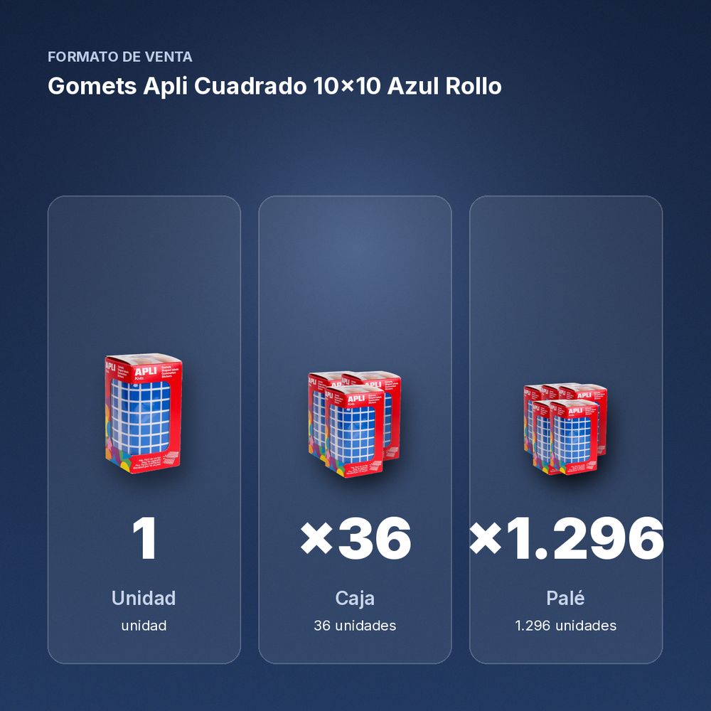 GOMETS APLI CUADRADO 10X10 AZUL ROLLO - formato de venta: caja de 36, palé de 1296