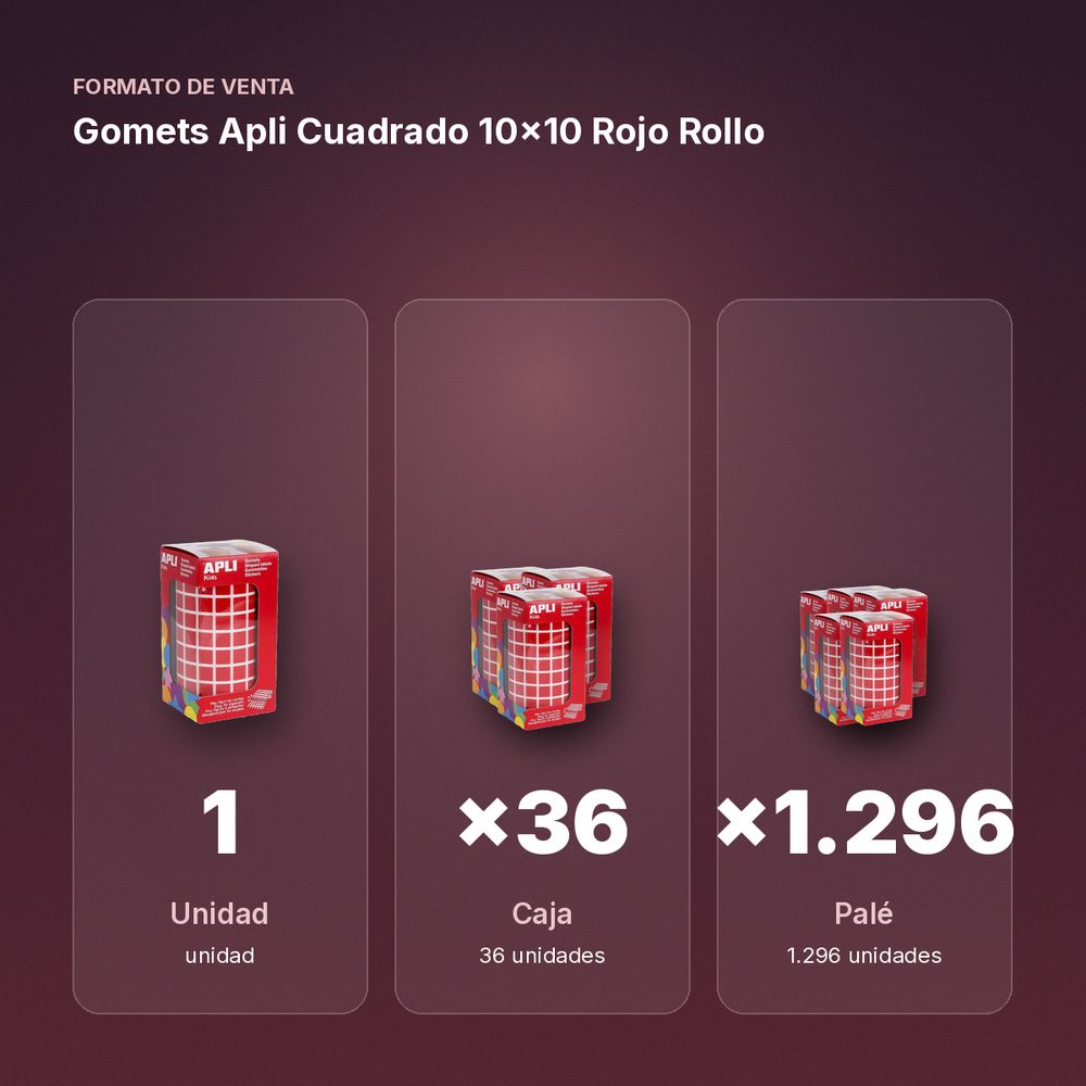 GOMETS APLI CUADRADO 10X10 ROJO ROLLO - formato de venta: caja de 36, palé de 1296