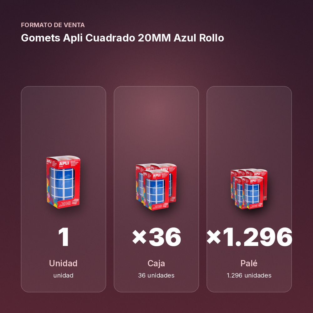 GOMETS APLI CUADRADO 20MM AZUL ROLLO - formato de venta: caja de 36, palé de 1296