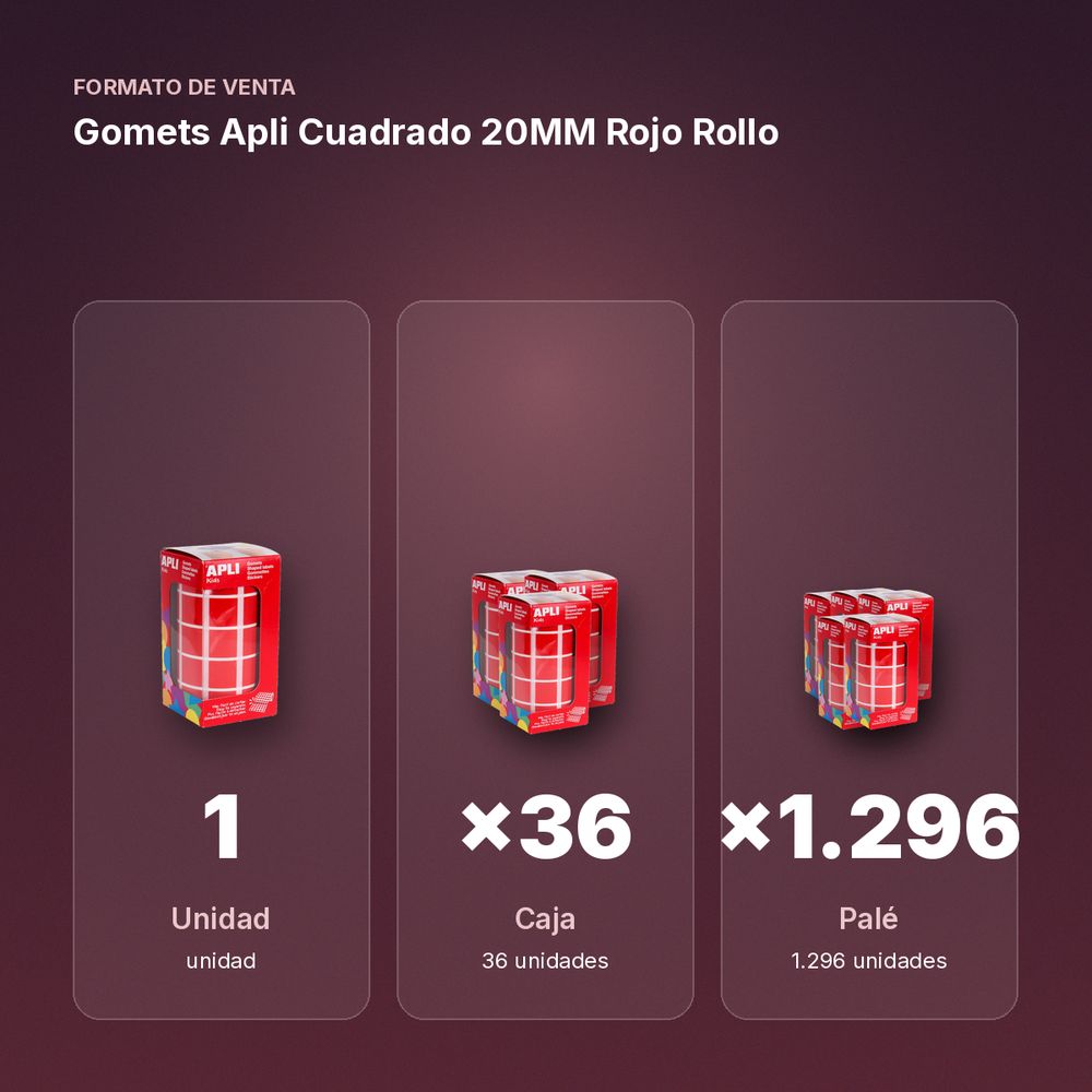 GOMETS APLI CUADRADO 20MM ROJO ROLLO - formato de venta: caja de 36, palé de 1296